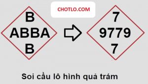 Các con số sẽ xuất hiện theo quy luật đối xứng